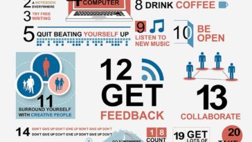 29 Ways To Stay Creative