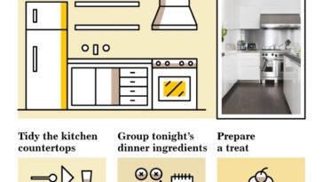 15 Morning Habits To Make Coming Back Home Even Better