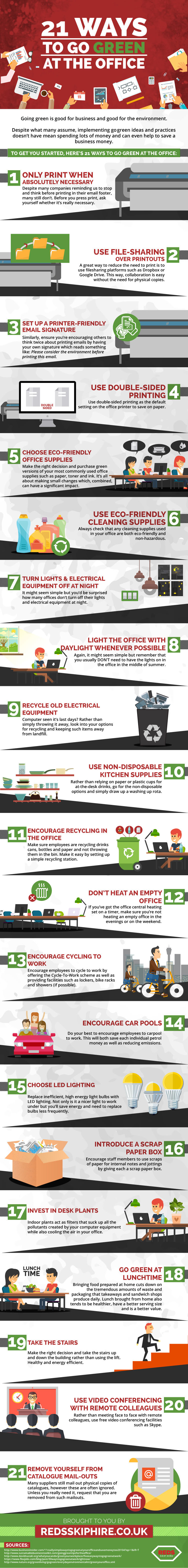 21 Ways To Go Green At The Office