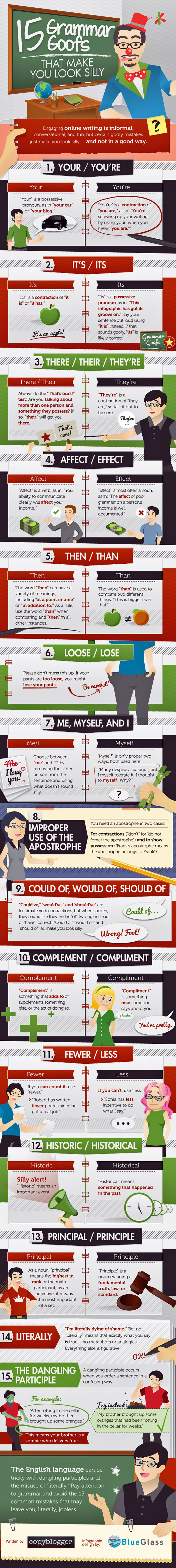 15 Grammar Goofs That Make You Look Silly