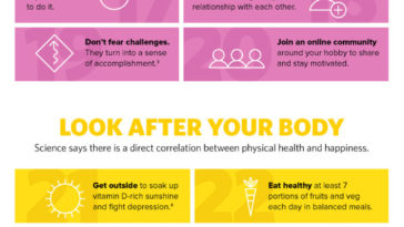 37 Ways To Be Happier