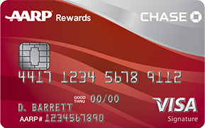AARP® Credit Card