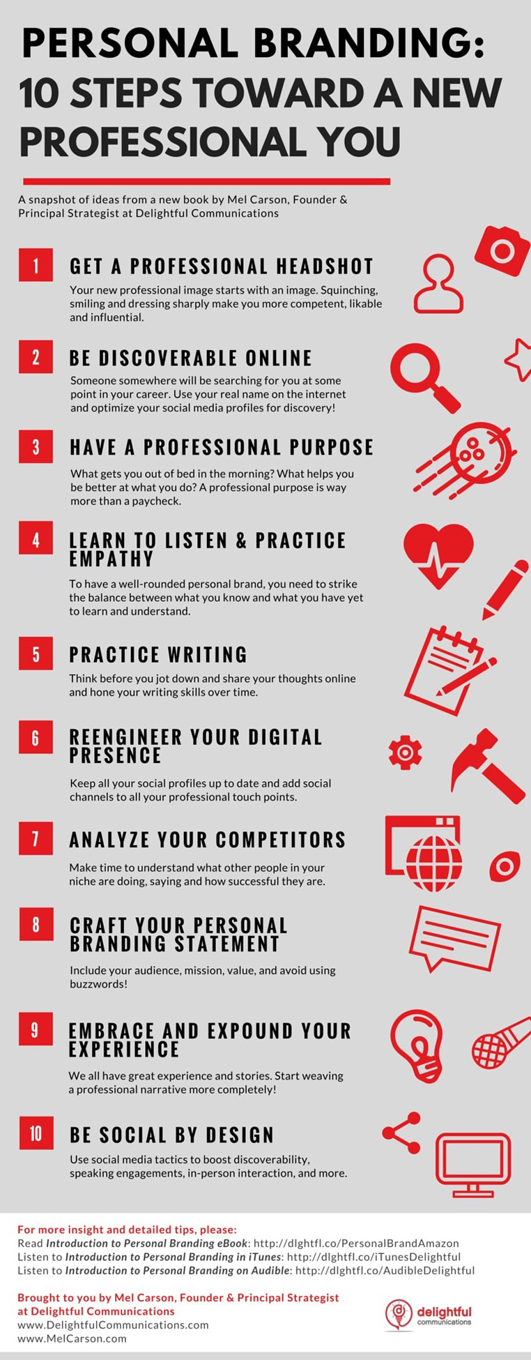 Personal Branding: 10 Steps Toward a New Professional You