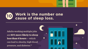 14 Scientific Reasons to Disconnect Over the Weekend