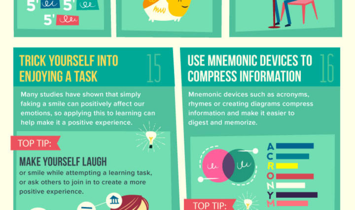 25 Ways to Learn Faster