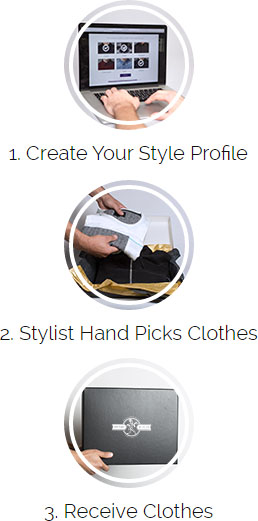How Trendy Butler works?