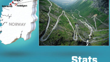 EU Road Trip Infographic