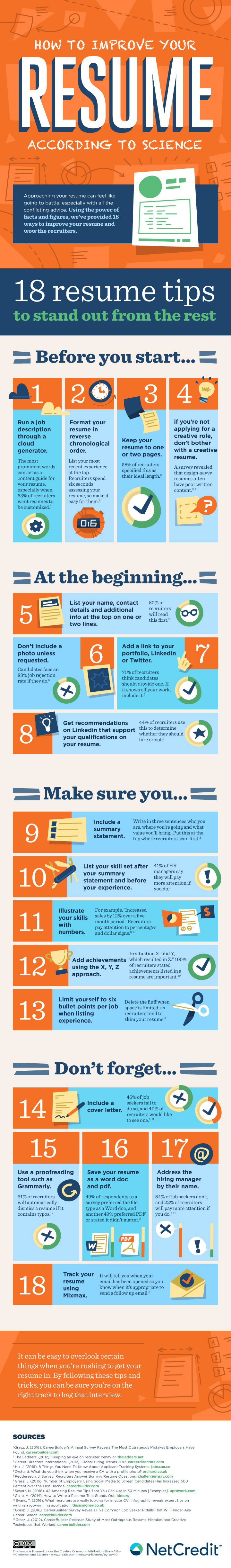 How to Improve Your Resume According to Science