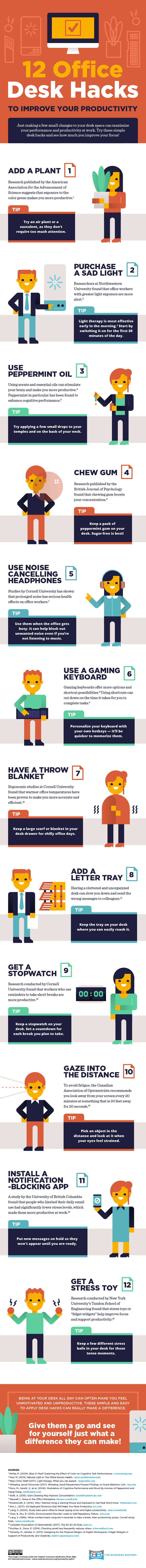 12 Office Desk Hacks to Improve Your Productivity