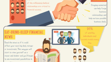 Top 10 Millionaire Life Habits That You Should Copy