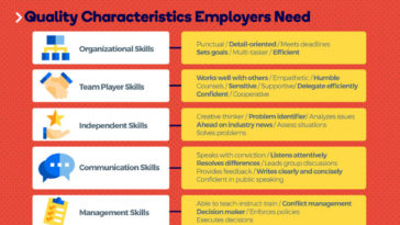 How to Make Your Resume One in a Million