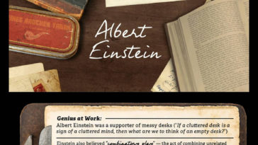 Desk Styles of the Rich & Genius