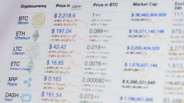 How Bitcoin Compares to Other Cryptocurrencies?