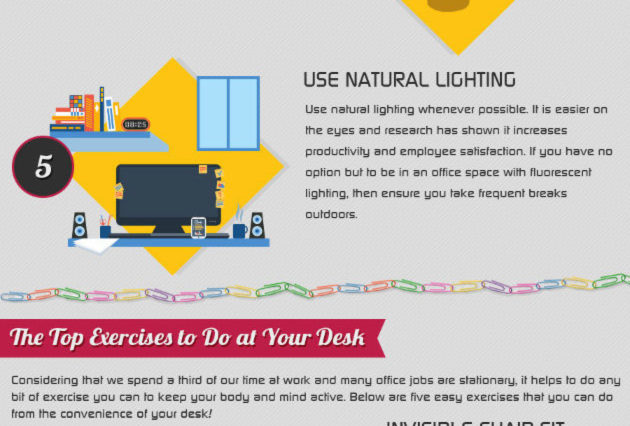 What You Need to Know To Be Productive At Work