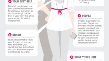 8 Reasons to Become an Entrepreneur