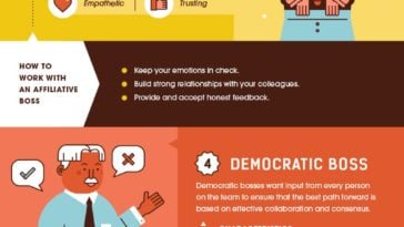 6 Types of Bosses and How to Work For Them