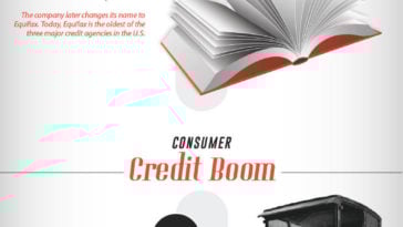 The History of Consumer Credit