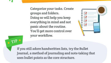 15 Ways to Manage Your Time Wisely