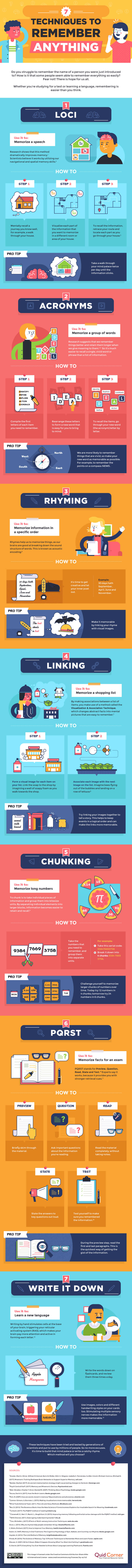 7 Techniques to Remember Anything