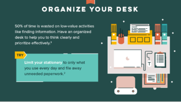 How to Spend the Last 10 Minutes of Your Working Day