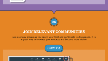 How to Be a LinkedIn Power User