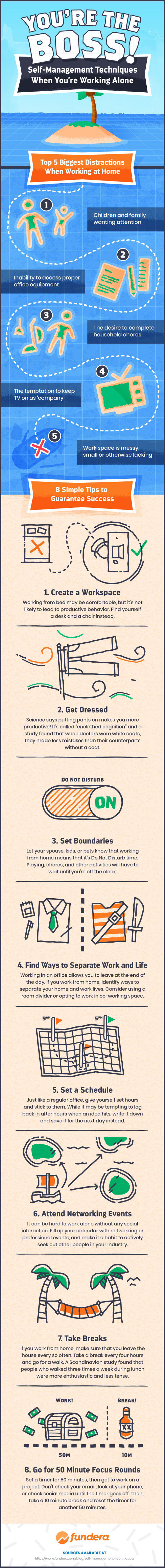 Self-Management Techniques When You're Working Alone