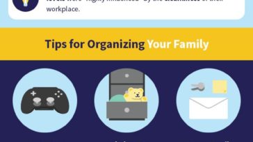 25 Ways to Better Organize Your Life in 2018