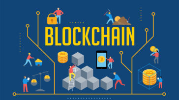 blockchain mutual funds