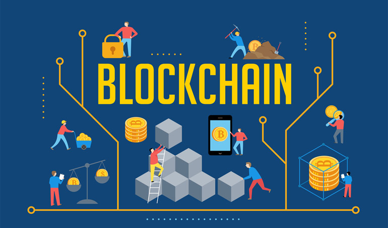 blockchain mutual funds