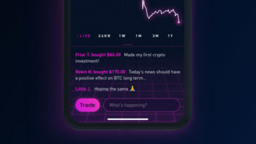 Robinhood crypto trading