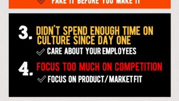 The Top 7 Startup Mistakes