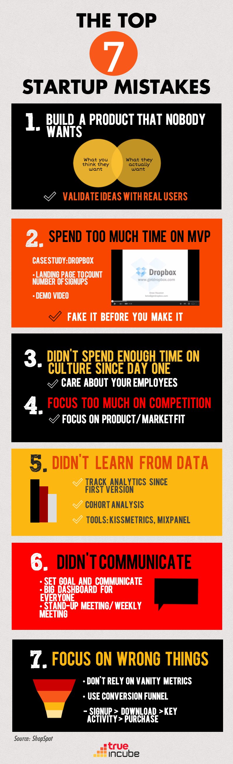 The Top 7 Startup Mistakes