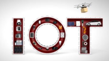 IoT blockchain by IBM